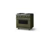 Picture of VIKING VGR53644GMABB